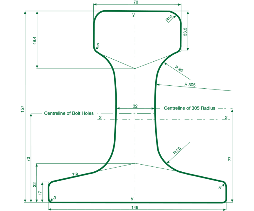 73KG heavy crane rail from EMRAILS are manufactured to ARCELOR standard in 12 metre lengths. They generally used in applications such as stacker/reclaimers, steelworks cranes, port & wharf cranes, crane rail, mining rails, and multiple other applications.