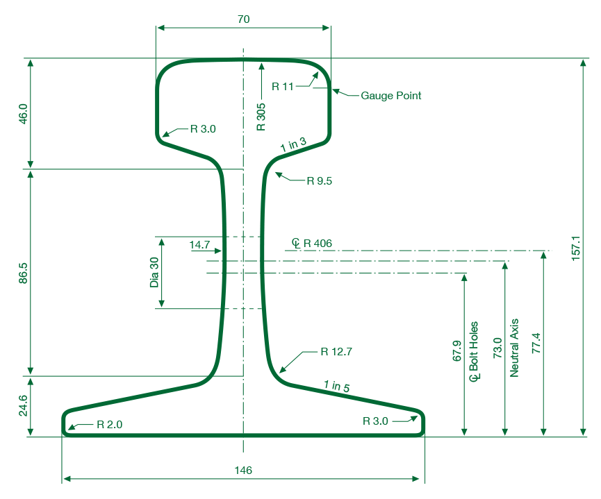 53kg HH rail from EMRAILS is a Head Hardened rail, this gives it better durability and suitability for heavy axle loads and tight radius curves and can contribute to the longevity of the rail network.
