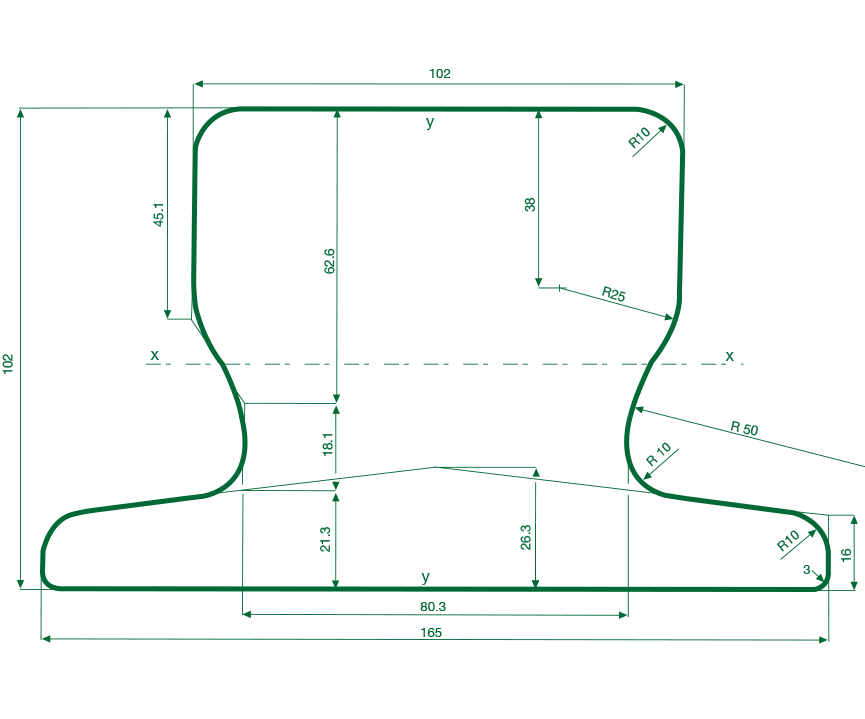 86KG heavy crane rail from EMRAILS are manufactured to ARCELOR standard in 12 metre lengths. They generally used in applications such as stacker/reclaimers, steelworks cranes, port & wharf cranes, crane rail, mining rails, and multiple other applications.