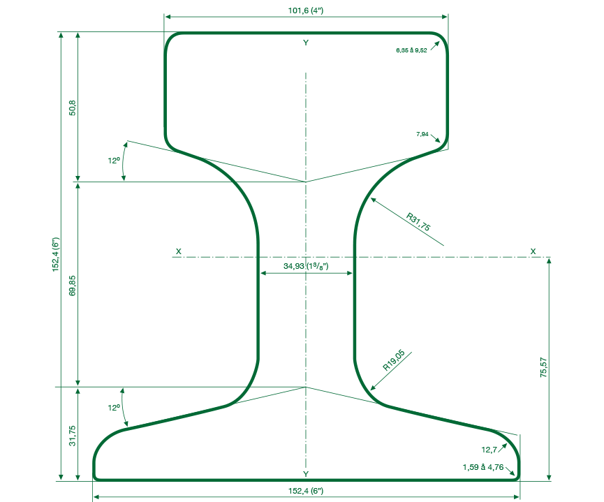 87AKG heavy crane rail from EMRAILS are manufactured to ARCELOR standard in 12 metre lengths. They generally used in applications such as stacker/reclaimers, port & wharf cranes, crane rail, mining rails, and multiple other applications.