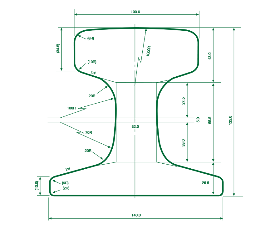 CR73 crane rail from EMRAILS manufactured to ARCELOR standard in 12 metre lengths.